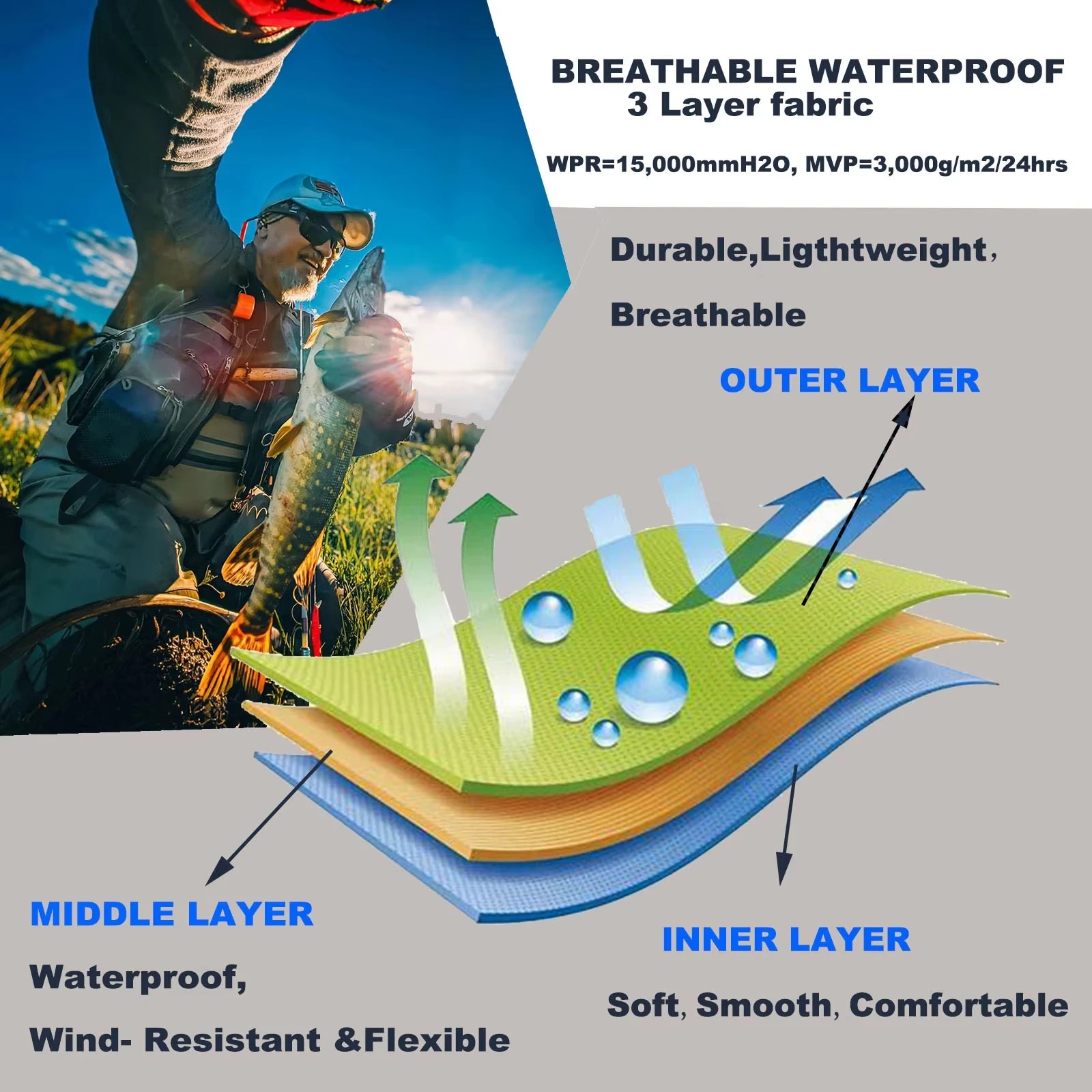 Fishing Waders Breathable - Goture 3-laags ademende waterdichte borstwaadpakken voor