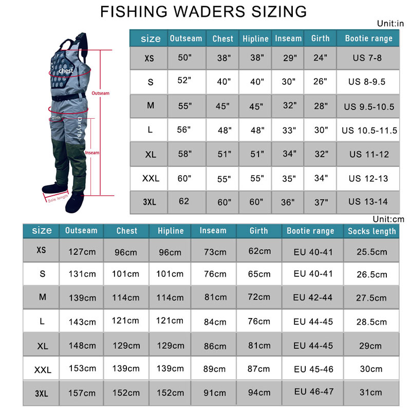 Borst Hoge Steltlopers Stout V - Fishing Waders Breathable recensie en prijs