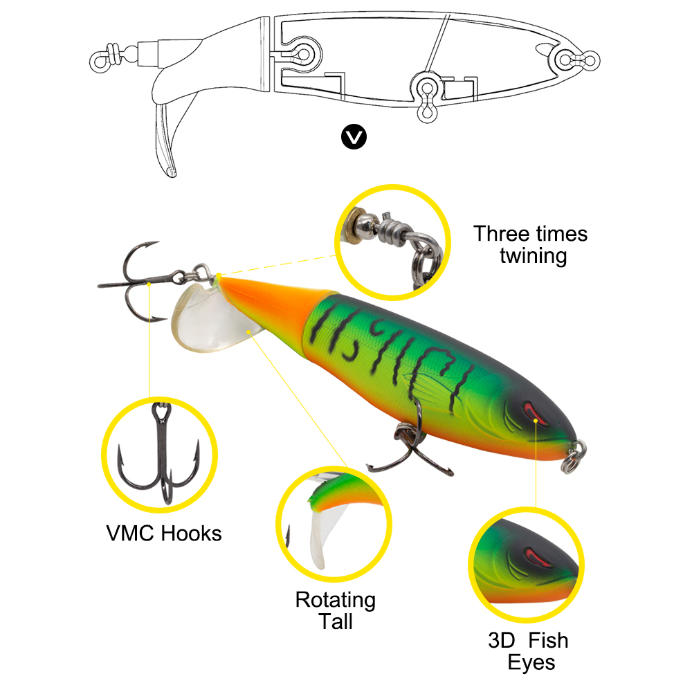 Hunthouse Whopper Plopper Hard - Hunting Quotes recensie en prijs