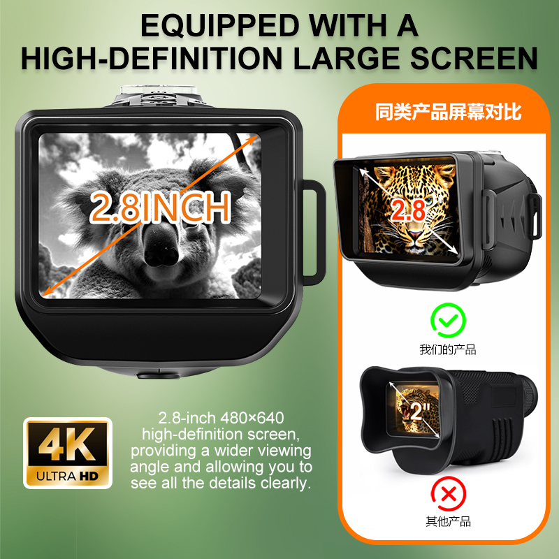 ZIYOUHU NV380 HD Infrarood nac - Outdoor Hunting Videos recensie en prijs