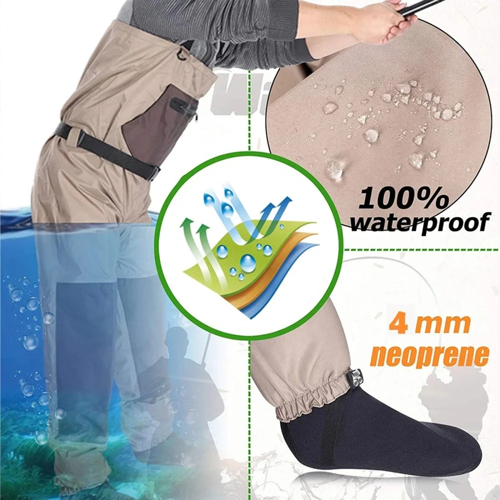 Goture 3-laags ademende waterd - Fishing Waders Breathable recensie en prijs
